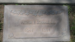 Arthur Franklin “Art” Schmall Jr.