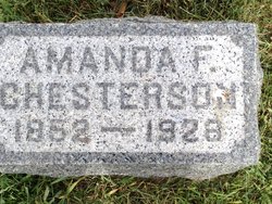 Amanda F. Chesterson aka Chesterton 