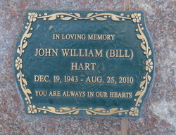 John William Hart 