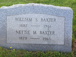 William Selheimer Baxter 
