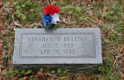 Abraham P. Braxton 