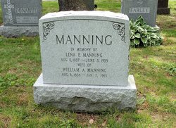 Lena E <I>LeDuc</I> Manning 