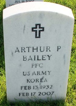 Arthur P Bailey 