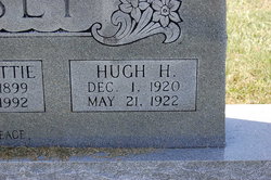 Hugh H. Massey 