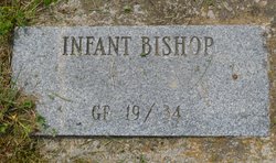 Infant Bishop 