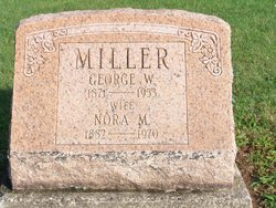 George Washington Miller 