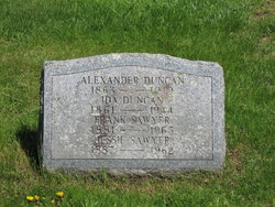 Alexander Duncan 