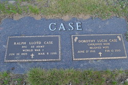 PFC Ralph Lloyd Case 