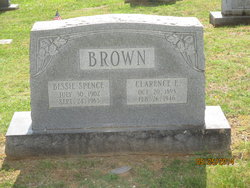 Clarence Elmer Brown 