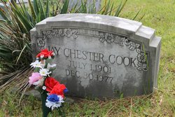 Jay Chester Cook 
