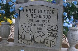 Chase Hunter Blackwood 