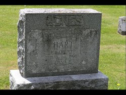 Earl C. Hart 