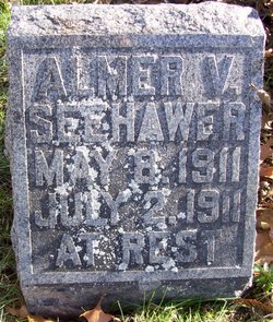 Almer V. Seehawer 