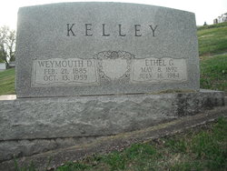 Weymouth D. Kelley 