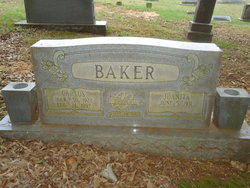 Carlus Baker 