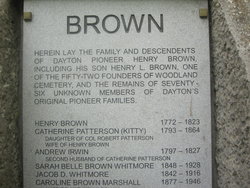 Henry Kirkham Brown 