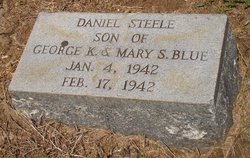 Daniel Steele Blue 