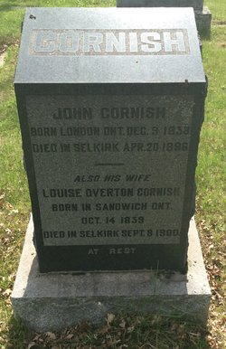 John Cornish 
