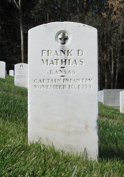 Frank Dwight Mathias 
