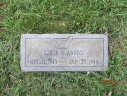 Ethel Loraine Abbott 