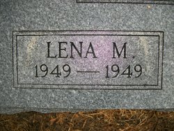 Lena Coody 