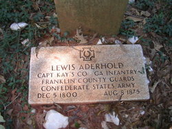 Lewis Aderhold 