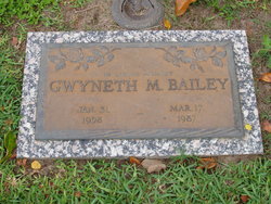 Gwyneth M Bailey 