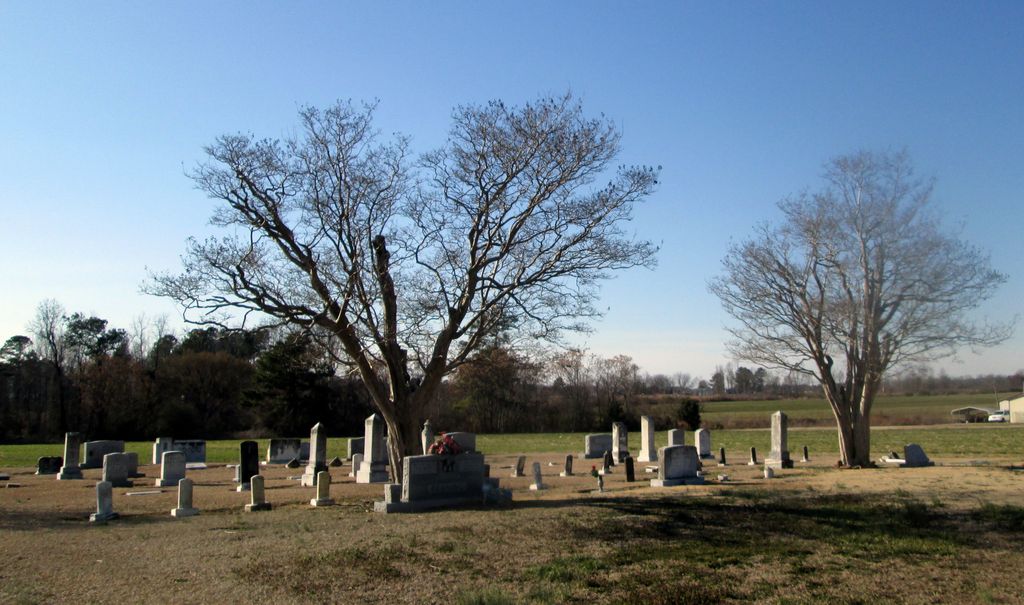 George Denning Cemetery