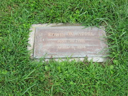 Edwin W Appel 