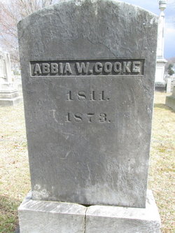 Abbia W. Cooke 