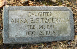 Anna E Fitzgerald 