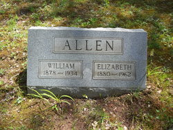 Elizabeth “Bettie” <I>Conrad</I> Allen 