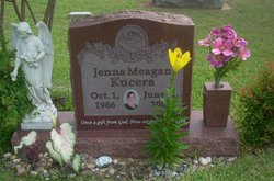Jenna Meagan “Maggie” Kucera 