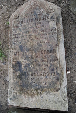 William Milne II