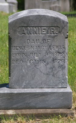 Annie R. Lewis 