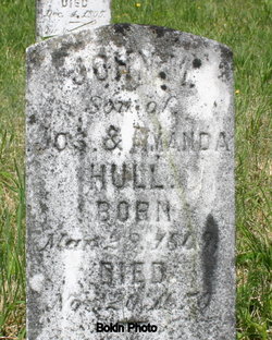 John Morgan Hull 