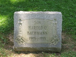 Harold Bachmann 