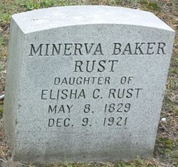Minerva Baker Rust 