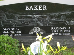 Wayne Gardner Baker 