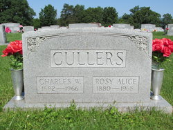 Rosie Alice <I>Mongold</I> Cullers 