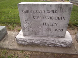 Stephanie Beth Haley 