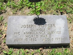 Joseph Potter 