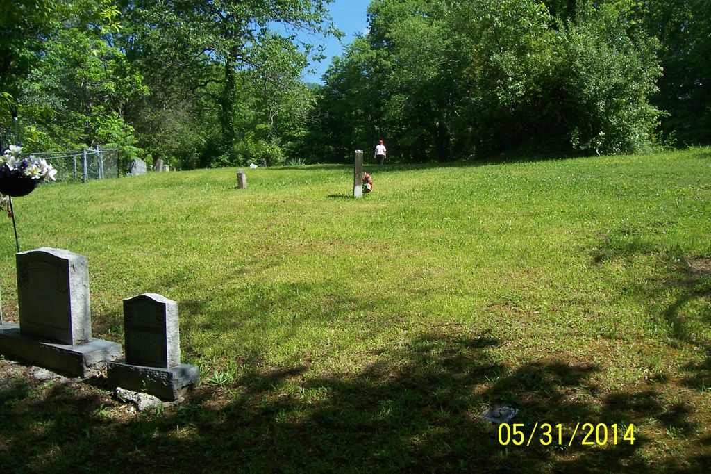 Keokee Cemetery