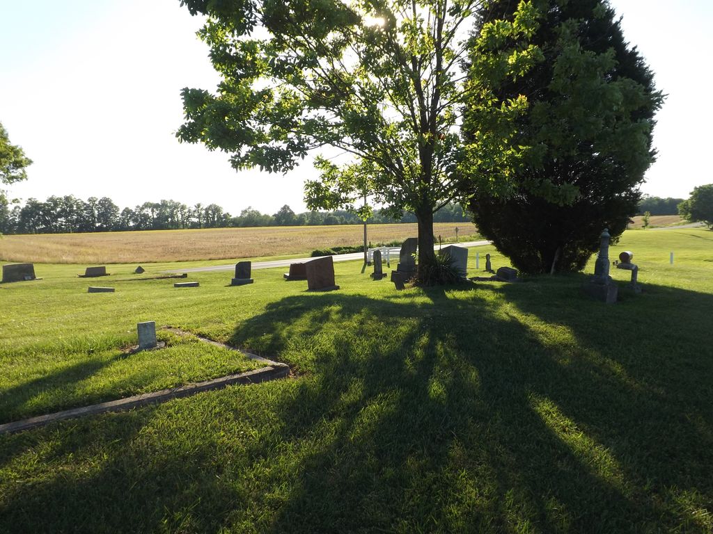 States Cemetery