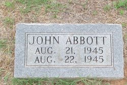 John Abbott 