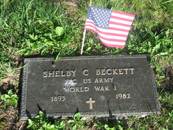 Shelby Carl Beckett 
