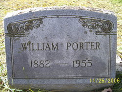 William Porter 