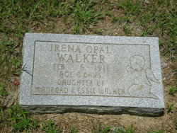 Irena Opal Walker 