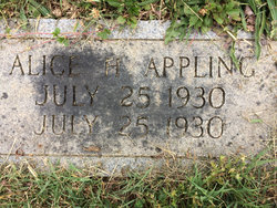 Alice Henrietta Appling 