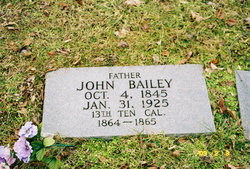 John Bailey 
